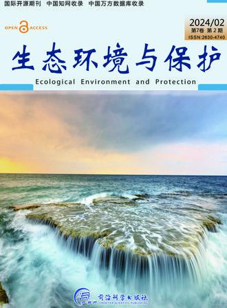 Ecological Environment and Protection